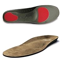 Footlogics Orthotic Shoe Insoles with Built-in Raise for Ball of Foot Pain, Morton’s Neuroma, Flat Feet - Metatarsalgia, Pair (Full Length, XS (Men's 4-5.5, Women's 5.5-7))