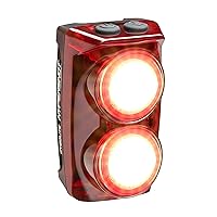 Cygolite Hypershot 350 & 250 Lumen Bicycle Taillight Models–7 Night & Daytime Modes–User Tunable Flash Speeds- Small & Durable–IP64 WaterResistant–Secure Hard Mount–USB Recharge–Great For Busy Streets