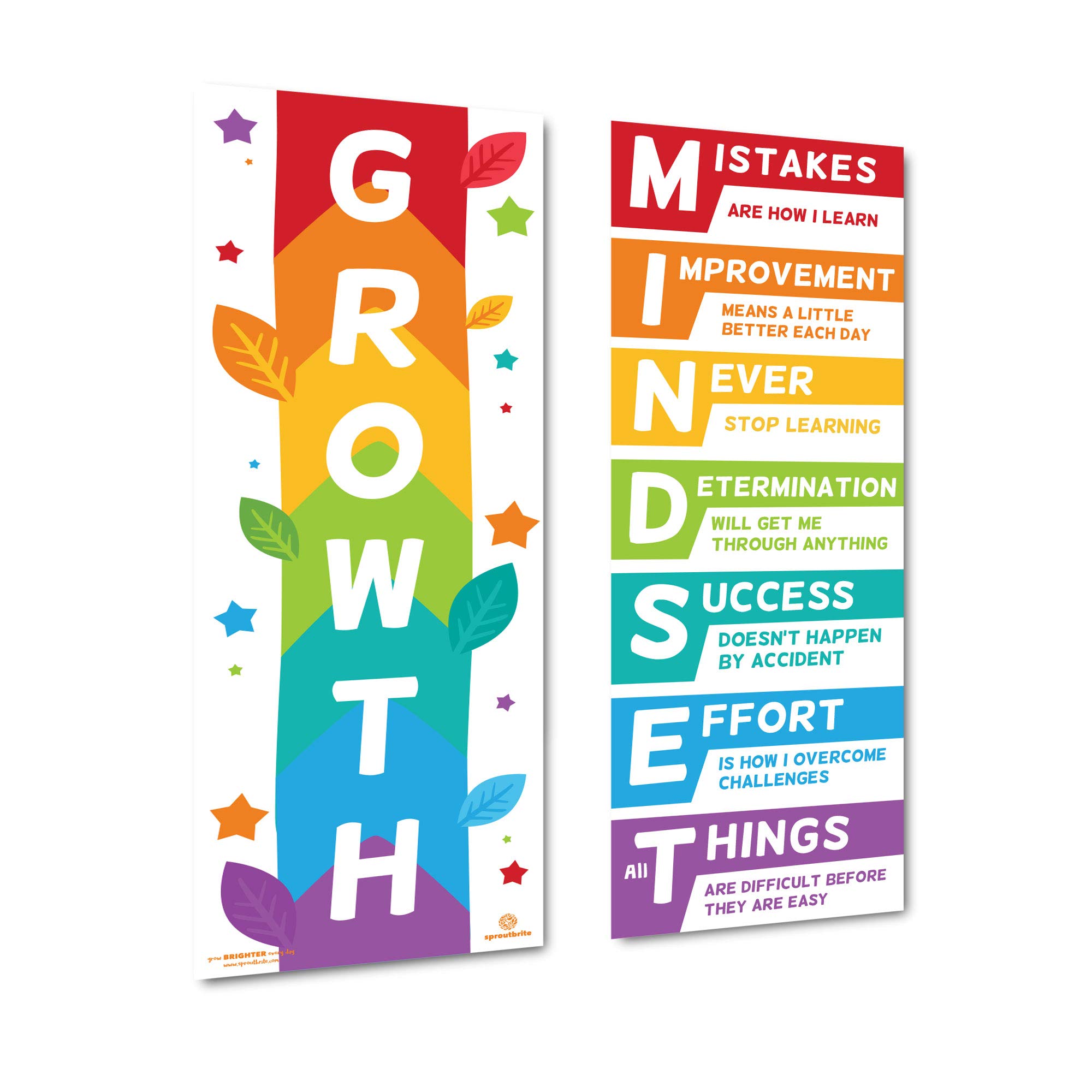 Mua Sproutbrite Growth Mindset Classroom Decorations - Banner ...