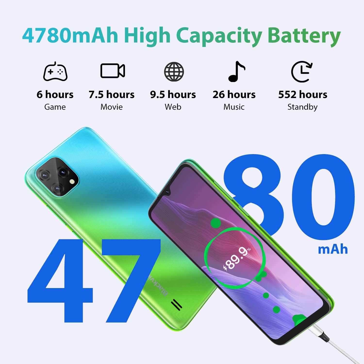 Unlocked Smartphones,Blackview A55, 2022 Unlocked Cell Phones Android 11, 6.528'' HD+,3GB RAM 16GB ROM,4780mAh High Capacity Battery,3-Card Slots,4G Dual SIM,Wi-Fi,8MP+5MP,Face ID,T-Mobile Phone,Black