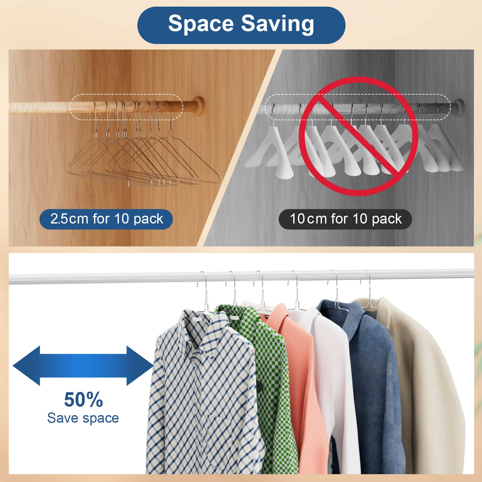 Double Clip Clothes Hangers (Box Of 100) | Shop Fittings Supplies &  Slatwall - Uni-Shop