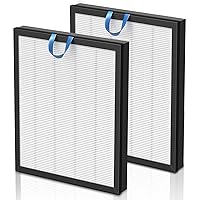 Vital 200S Replacement Filter for LEVOIT Vital 200S Vital 200S-P Air Purifier, H13 True HEPA and High-Efficiency Activated Carbon Filter, Vital 200S-RF, LRF-V201-WUS, 2 Pack, White
