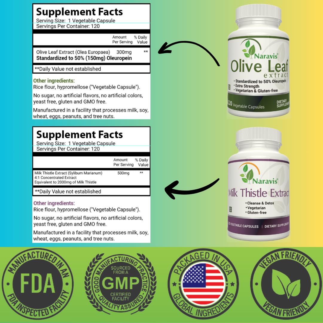 Naravis Liver Support Bundle Olive Leaf Extract & Milk Thistle Extract - 120 Capsules Each