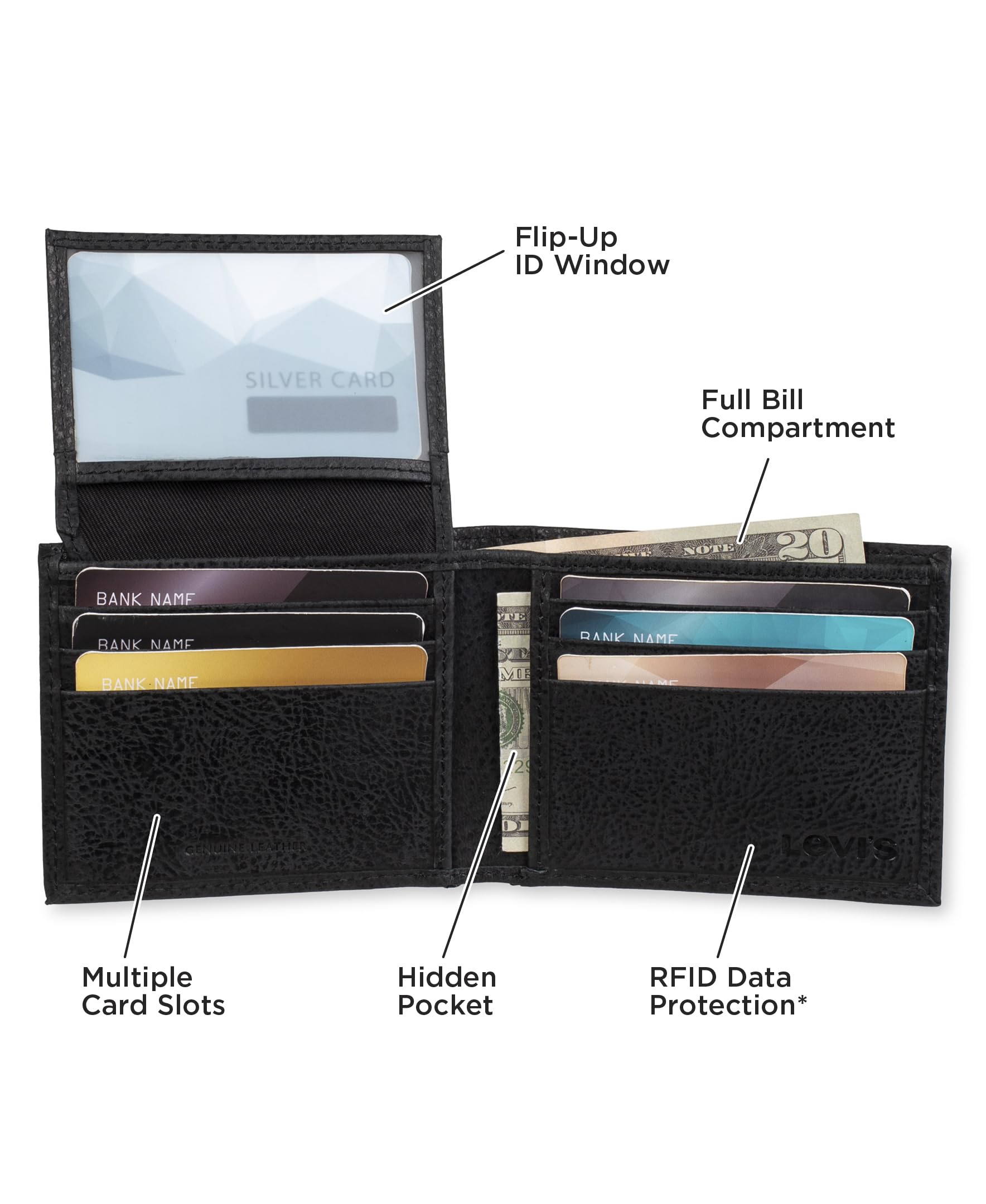 Levi's Men's RFID Blocking Passcase Wallet