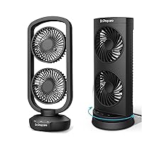 Dr. Prepare 12 Inch Tower Fan and 15 Portable Small Desk Tower Fan with Tilt and Oscillating Bundle