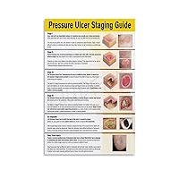 Skin Cancer Poster Pressure Ulcer Classification Poster Dermatology Wall Decor (4) Canvas Painting Posters And Prints Wall Art Pictures for Living Room Bedroom Decor 08x12inch(20x30cm) Unframe-style