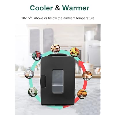 Mini Fridge 15L for Bedroom with Quiet ECO Mode, 21 Cans Small Car