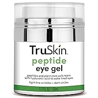 Peptide Eye Gel – Minimize Lines & Brighten Eye Area – Dark Circles Under Eye Care with Peptides, Plant Stem Cells, Hyaluronic Acid, 1.7 fl oz