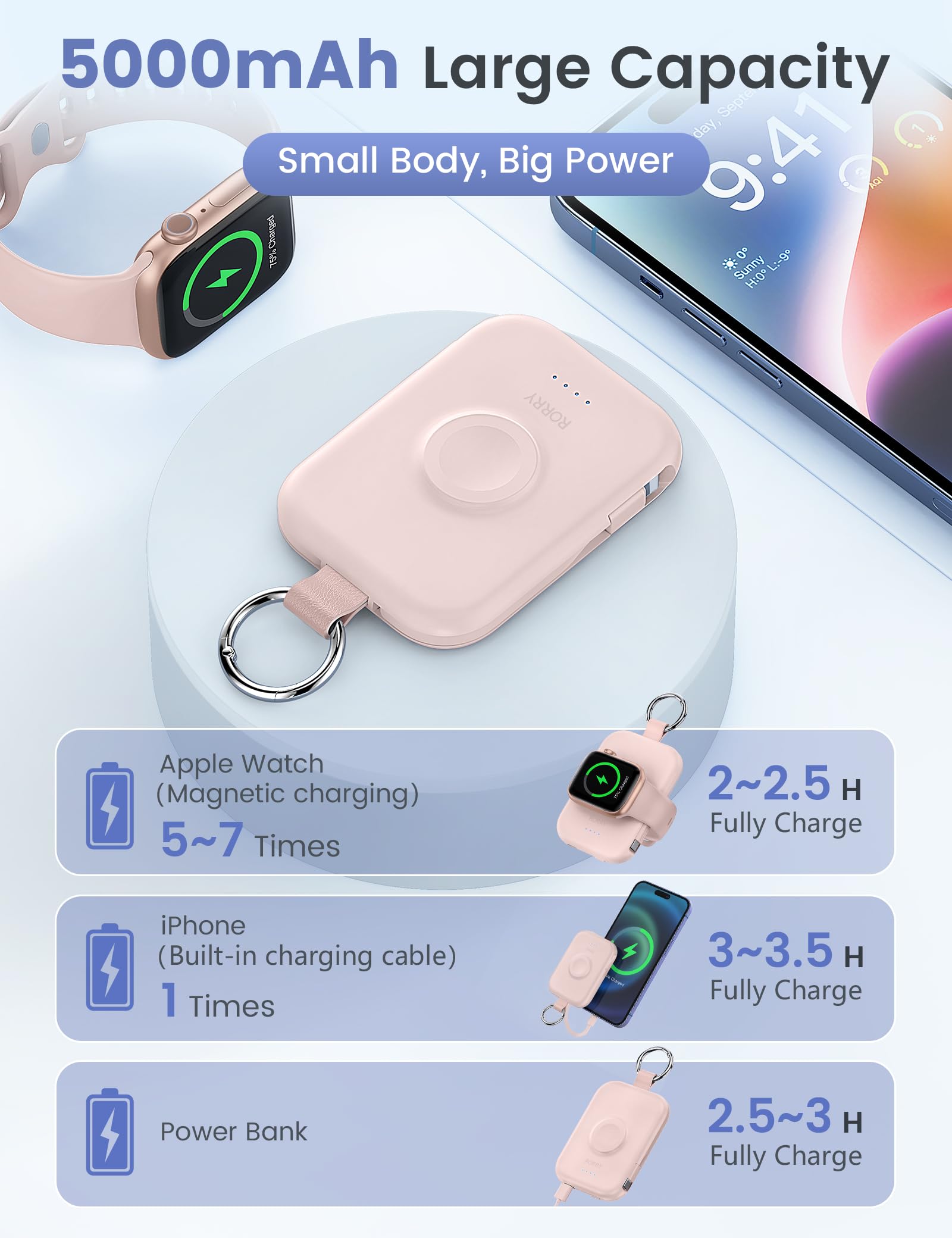 RORRY Portable Apple Watch Charger,5000mAh iWatch Wireless Charger Power Bank with Built-in Cable,Travel Keychain Charger for Apple Watch 9/Ultra2/8/Ultra/7/6/Se/5/4/3,iPhone 15/14/13/12/11 (Pink)