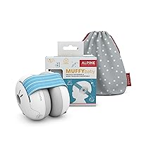 Muffy Baby Ear Protection for Babies and Toddlers up to 36 Months - CE & ANSI Certified - Noise Reduction Earmuffs - Comfortable Baby Headphones Against Hearing Damage & Improves Sleep - Blue