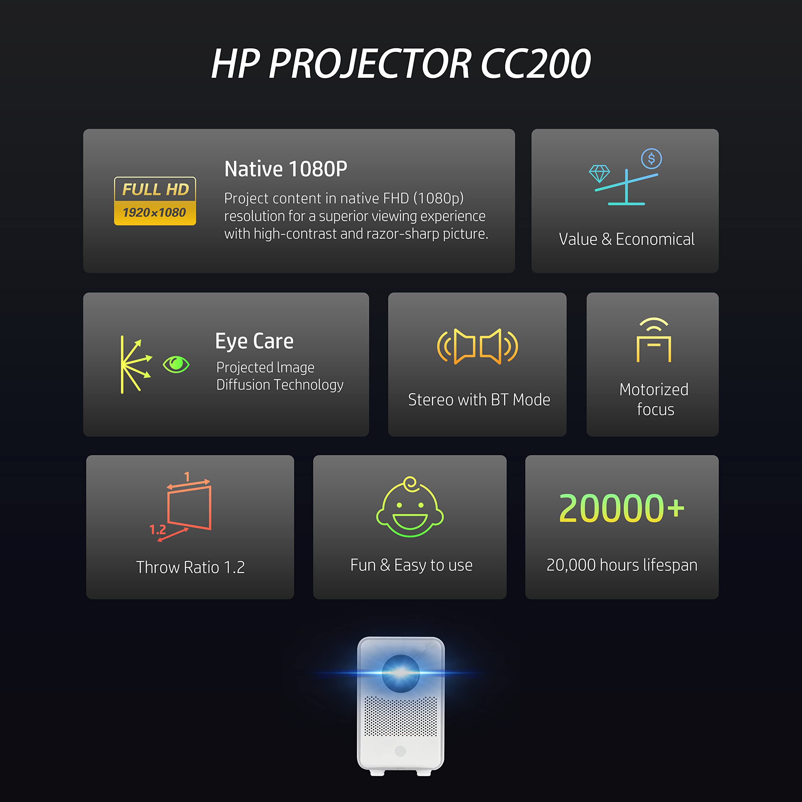 HP projector CC200 3in1 native 1080p, 2000+ Hour LED, Short Throw Lens, Motorized focus, smart tv, Eye-Friendly, projector with screen,tv stick