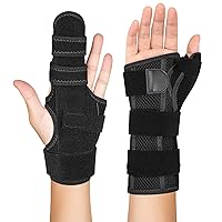 Wrist Brace + Trriger Finger Splint (Left Hand)