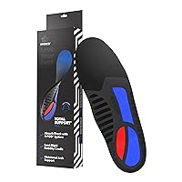 Total Support Max Shoe Insoles - Orthotic Metatarsal Arch Support Inserts for Men & Women - Absorbs Shock, Reduces Over-pronation - EVA Layer Conforms to Foot Contours, Deep Heel Cupping
