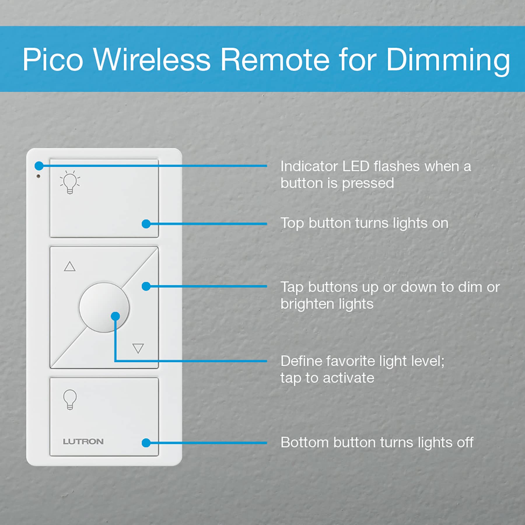 Lutron Caseta Single-Pole/3-Way Smart Lighting Lamp Dimmer and Remote Kit | P-PKG1P-WH | White