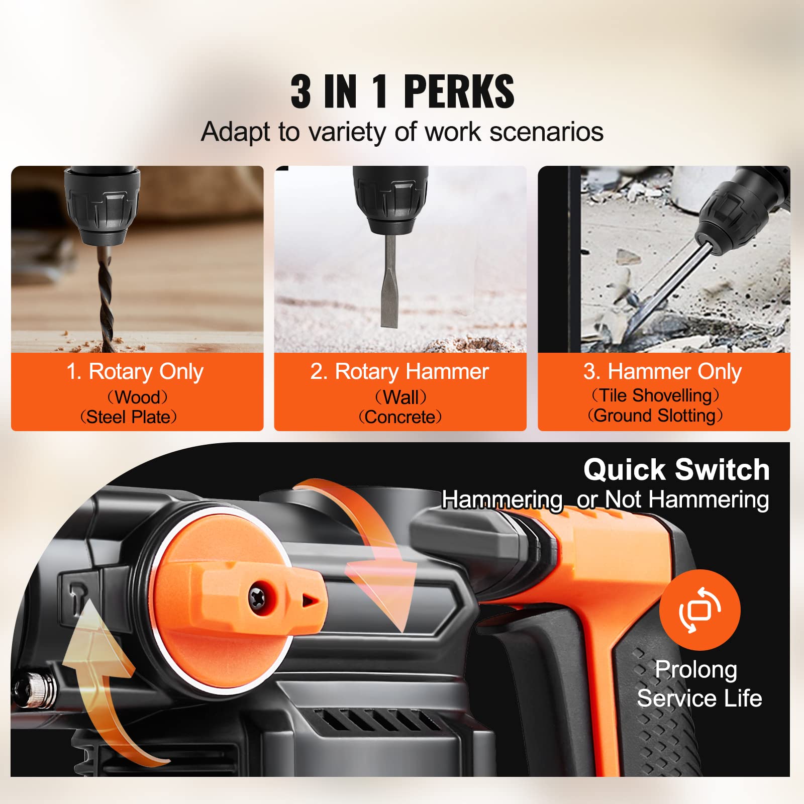 VEVOR 1 Inch SDS-Plus Rotary Hammer Drill, 20V 32Amp Cordless Drills, 3 Functions Electric Demolition Hammer, Chipping Hammers w/Vibration Control & Safety Clutch, Power Tool For Concrete Complete Kit