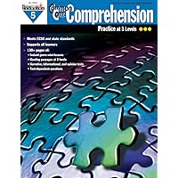 Grade 5 Common Core Comprehension Aid