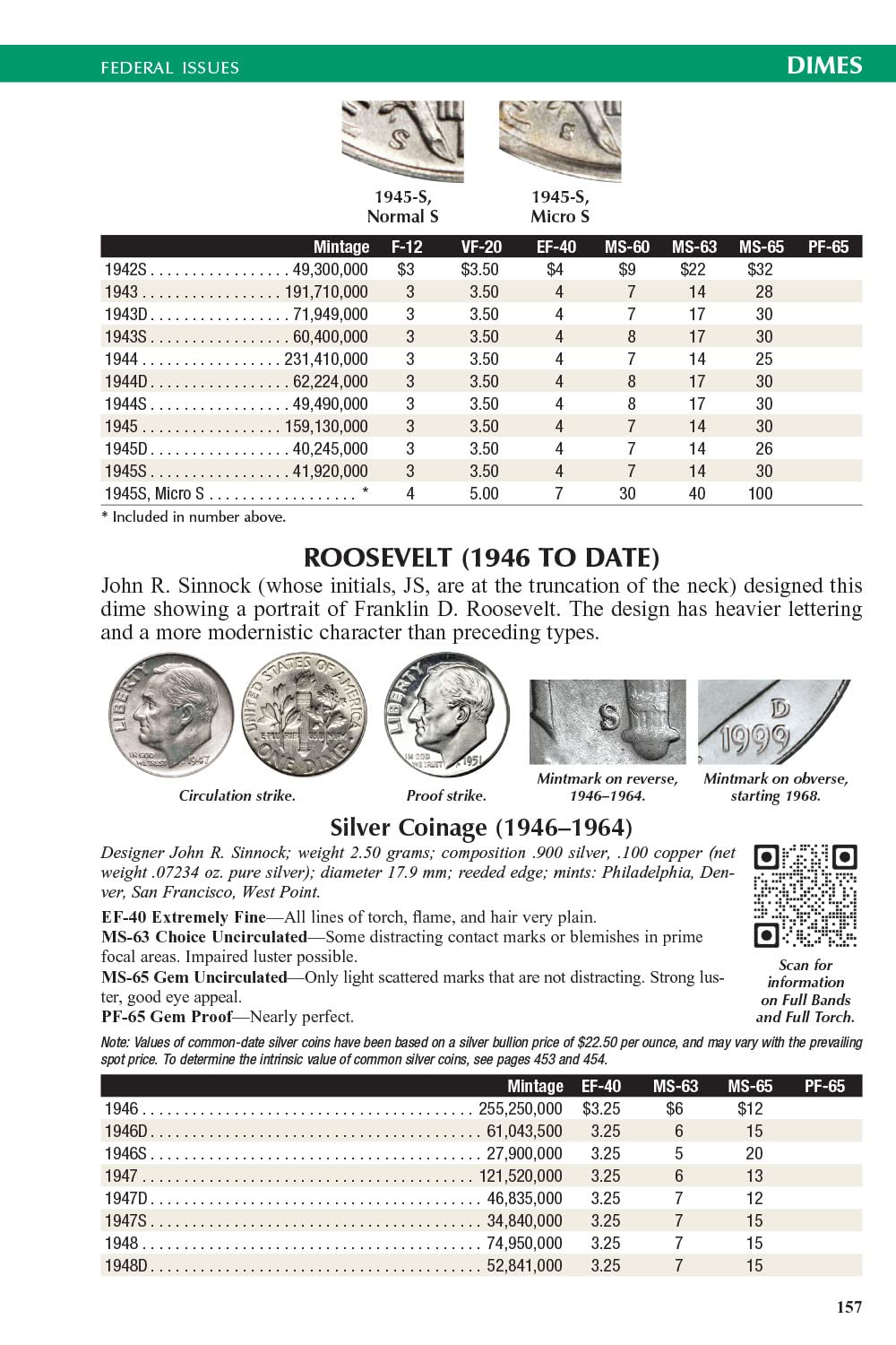 Guide Book of United States Coins 2024 Spiral 