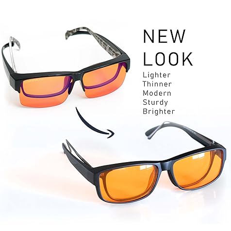Fitover 99.5+% Blue Light Blocking Glasses for Sleep, Migraine and Photo Sensitivity