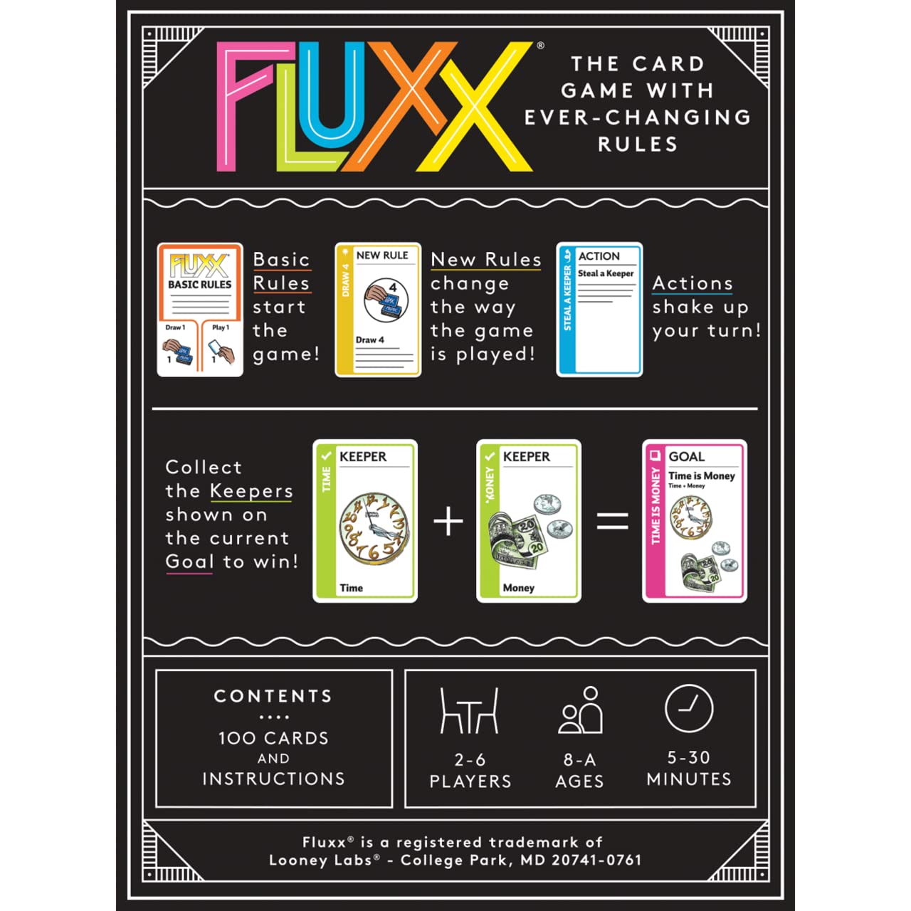 Looney Labs Fluxx 5.0 Card Game