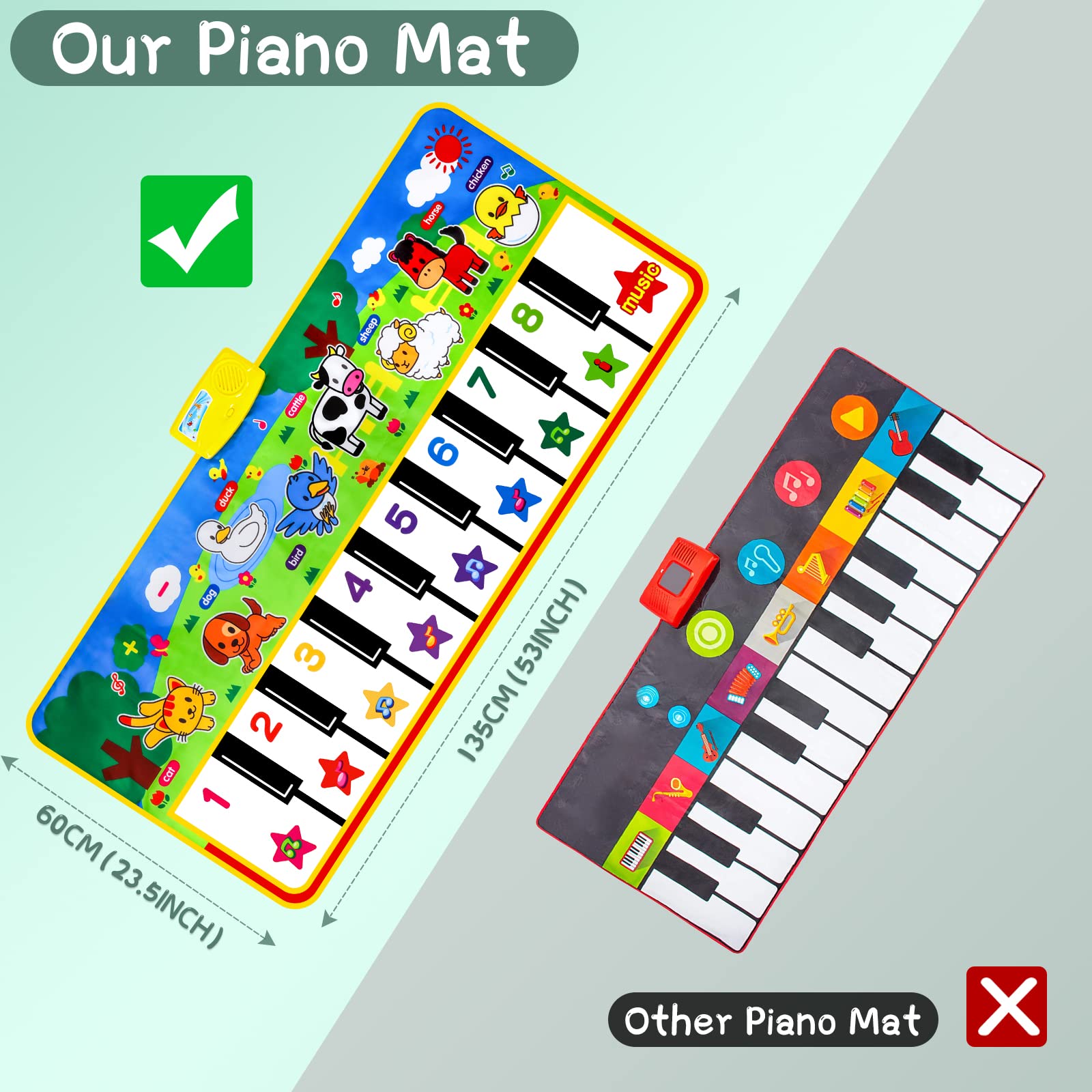 M SANMERSEN Piano Mat, 53'' x 23'' Musical Toys for Toddlers Floor Piano Touch Playmat with 8 Animal Sounds, Music Piano Keyboard Dance Mat Early Educational Toys Gift for Boys Girls Kids Ages 1-5