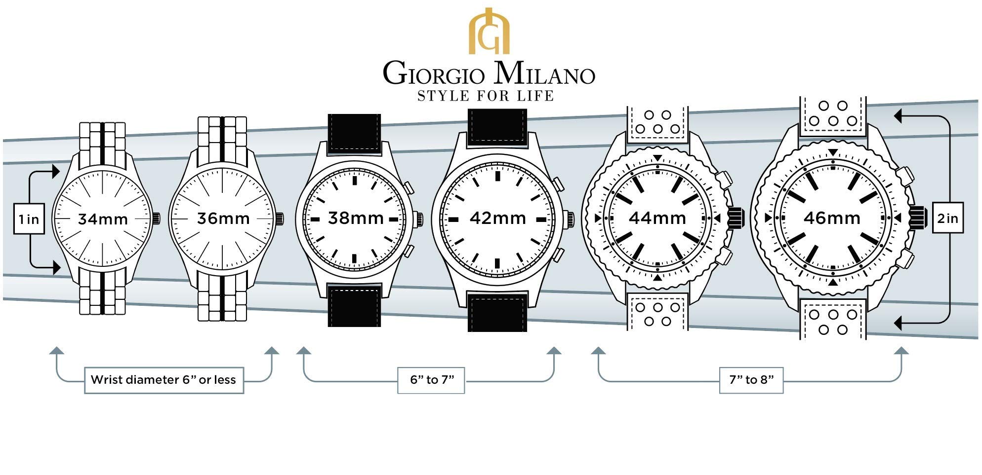 Giorgio Milano 'Lucia' Luxury Women's Wrist Watches - Chronograph Ladies Watch - with 37 MM Case - Japanese Quartz Movement - Stainless Steel Band - AM/PM - Shock and Water Resistant Watch