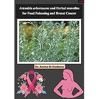 Artemisia arborescens and Herbal remedies for Food Poisoning and Breast Cancer