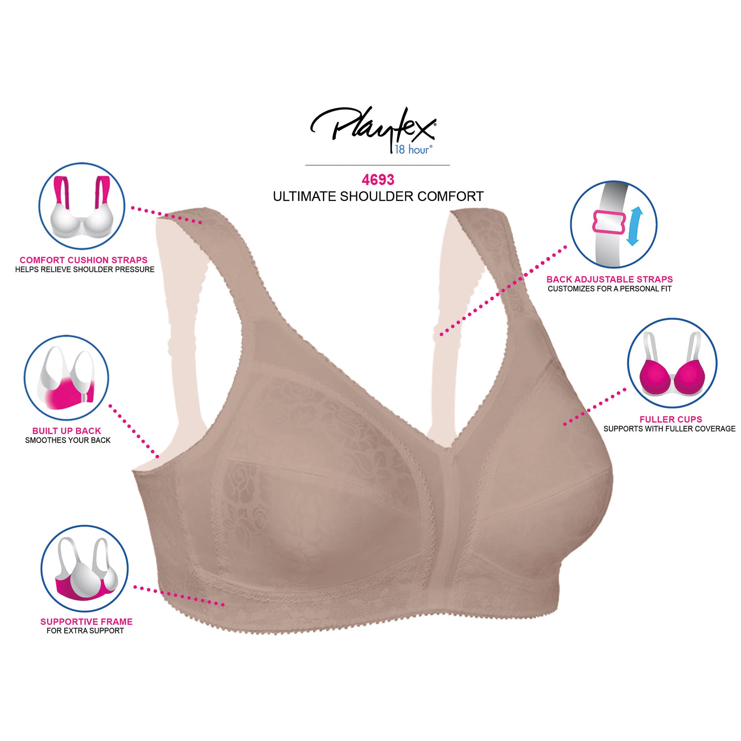 Playtex Women's 18 Hour Comfort-Strap Wireless, Full-Coverage Bra with 4-Way Trusupport