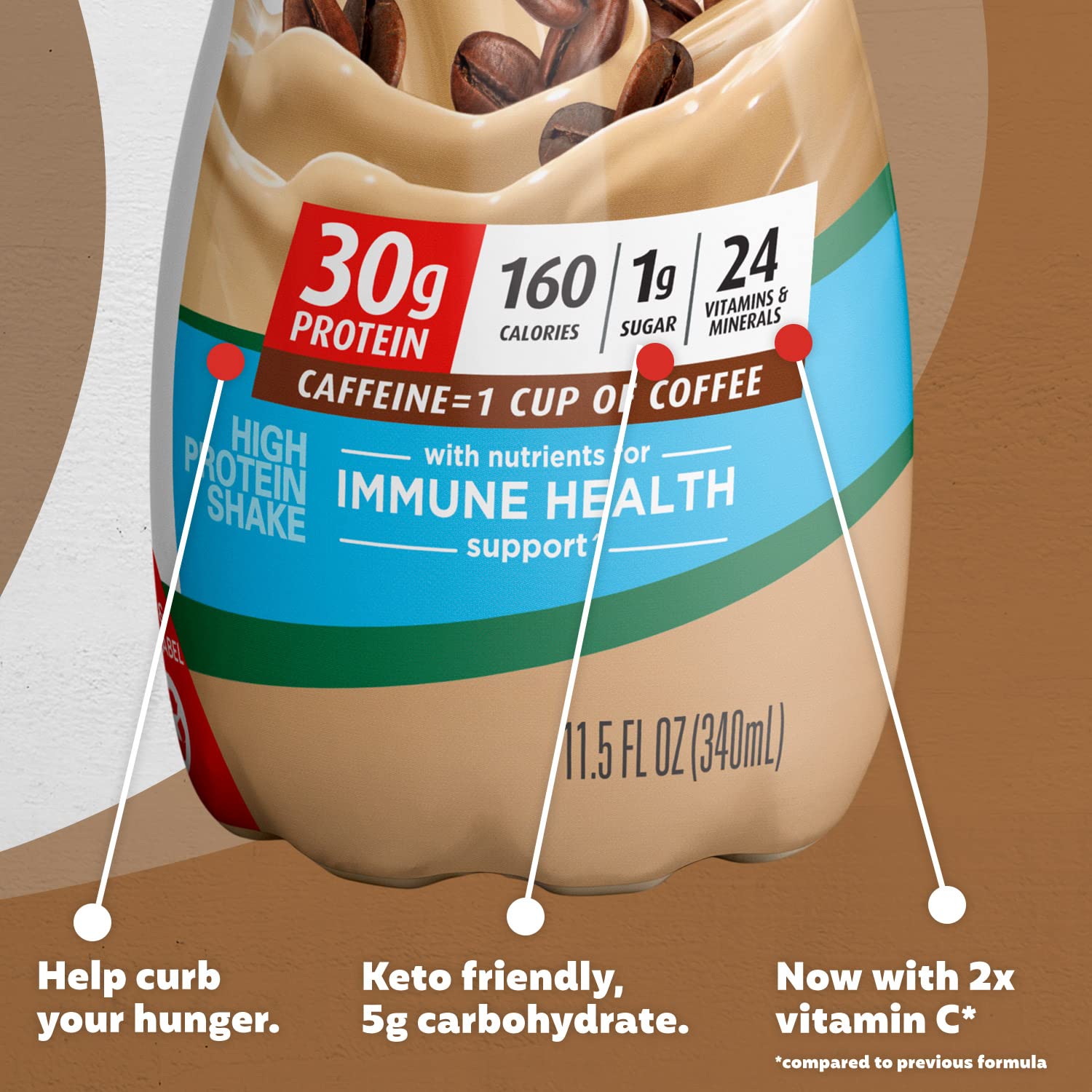 Premier Protein Shake, Café Latte, 30g Protein, 1g Sugar, 24 Vitamins & Minerals, Nutrients to Support Immune Health 11.5 fl oz, 12 Pack