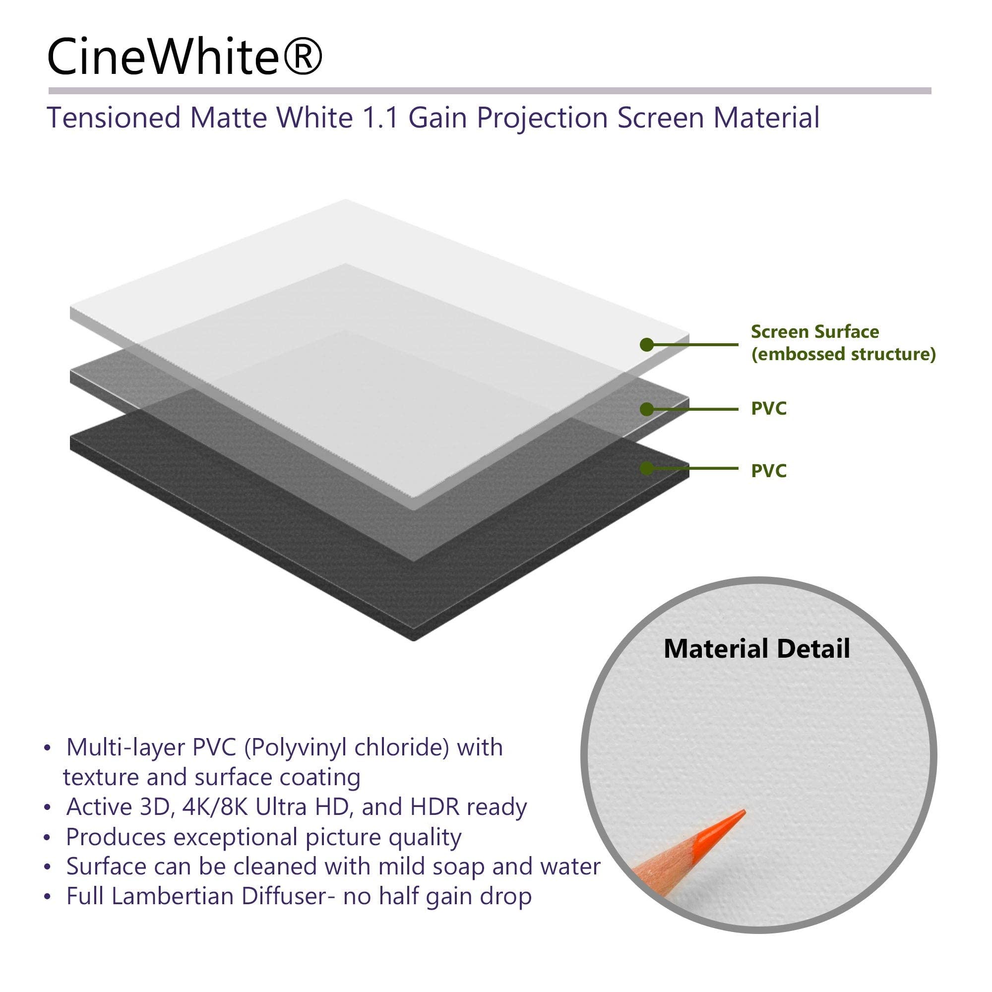 Elite Screens CineTension 2, 92-inch Diagonal 4:3, 4K/8K Tab-Tensioned Electric Drop Down Projection Projector Screen, TE92VW2