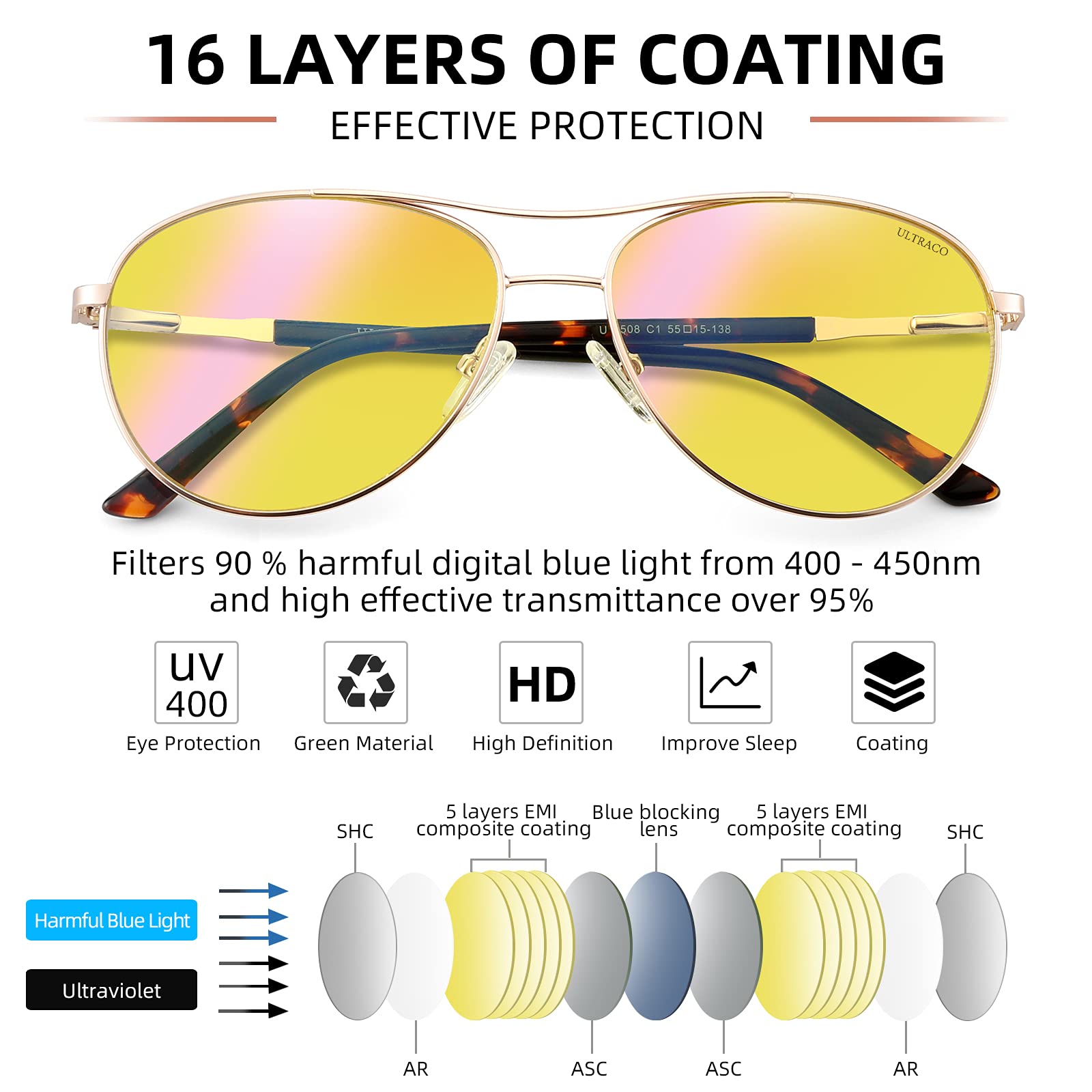 ULTRACO Aviator True Blue Light Blocking Computer Glasses,UV Protection Sunglasses|Reduce Eyestrain & Headache |Sleep Improve