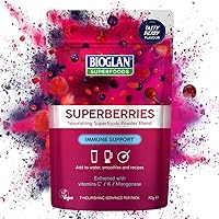 Bioglan Supergreens Berry Burst