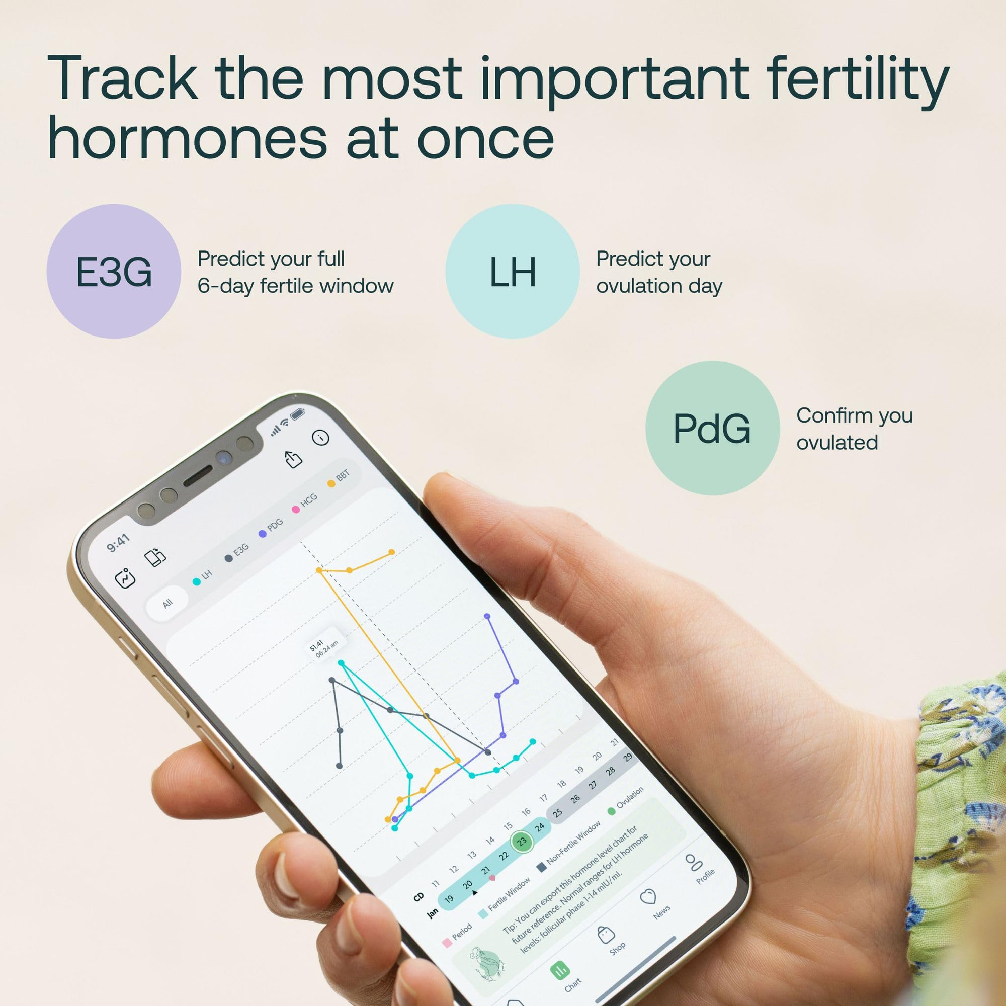 Mira Plus and Max Wands, Track 3 Fertility Hormones, LH, E3G, and PdG to Predict and Confirm Ovulation and Fertility Window, 20 Max Wands and 20 Plus Wands