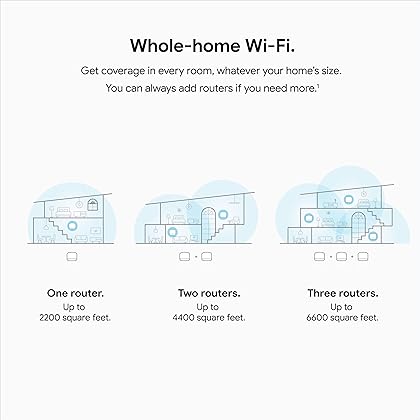Google Nest Wifi -  AC2200 - Mesh WiFi System -  Wifi Router - 2200 Sq Ft Coverage - 1 pack