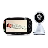 Summer Infant Baby Pixel Zoom HD Video Baby Monitor with 5
