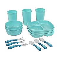 ECR4Kids My First Meal Pal Combo Set, Children's Tableware, Aqua, 15-Piece