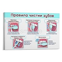 Dental Wall Poster How to Brush Teeth Correctly Canvas Print Poster (7) Canvas Poster Wall Art Decor Print Picture Paintings for Living Room Bedroom Decoration Frame-style 12x08inch(30x20cm)