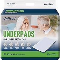 Disposable Underpads, Bed Pads, Incontinence Pad, Super Absorbent, 50 Count, Blue (XL 30x36 Inch)