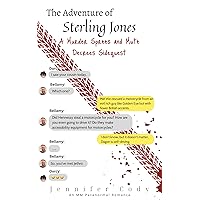 The Adventure of Sterling Jones: A Murder Sprees and Mute Decrees Sidequest The Adventure of Sterling Jones: A Murder Sprees and Mute Decrees Sidequest Kindle Paperback