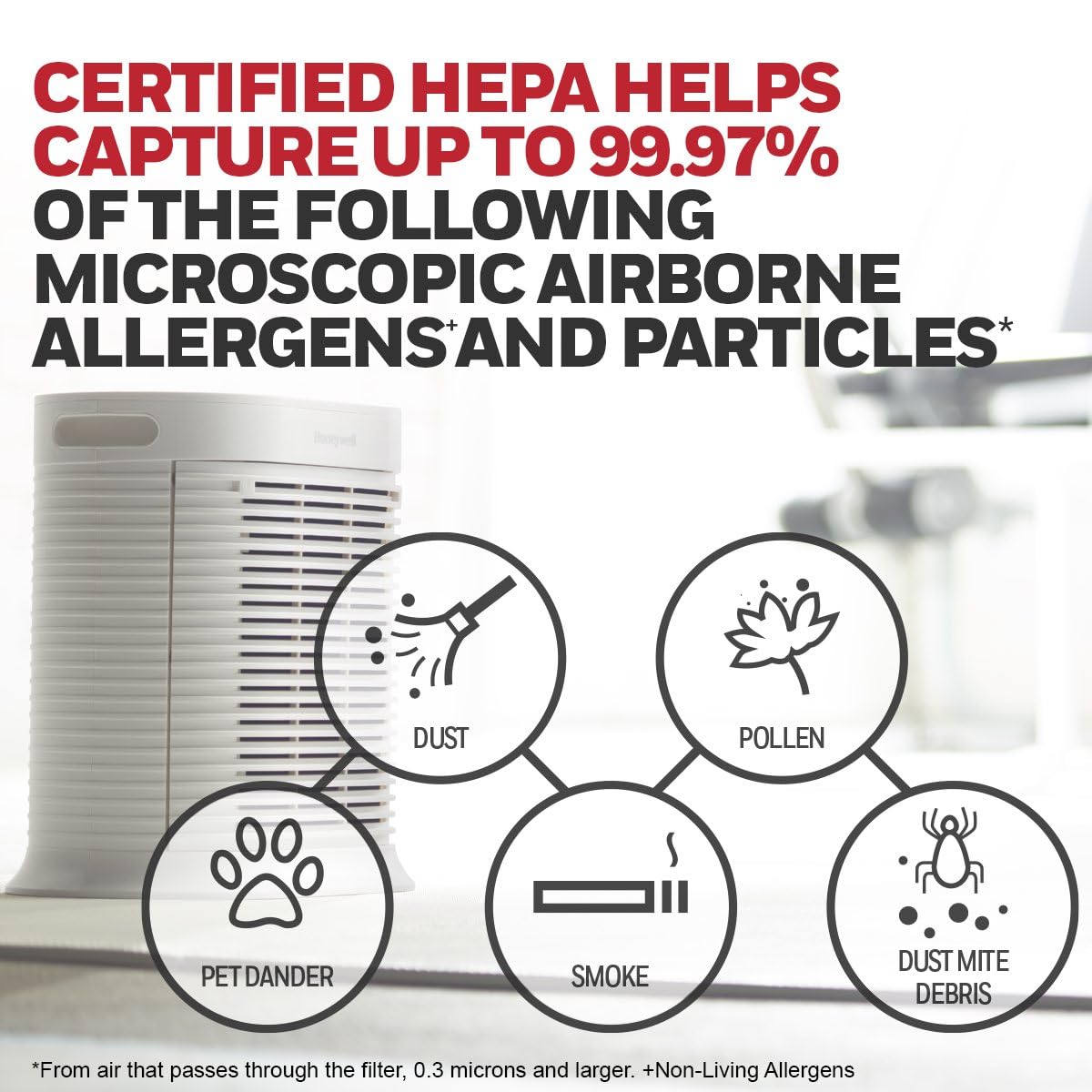 Honeywell HPA204 HEPA Air Purifier for Large Rooms - Microscopic Airborne Allergen+ Reducer, Cleans Up To 1500 Sq Ft in 1 Hour - Wildfire/Smoke, Pollen, Pet Dander, and Dust Air Purifier – White