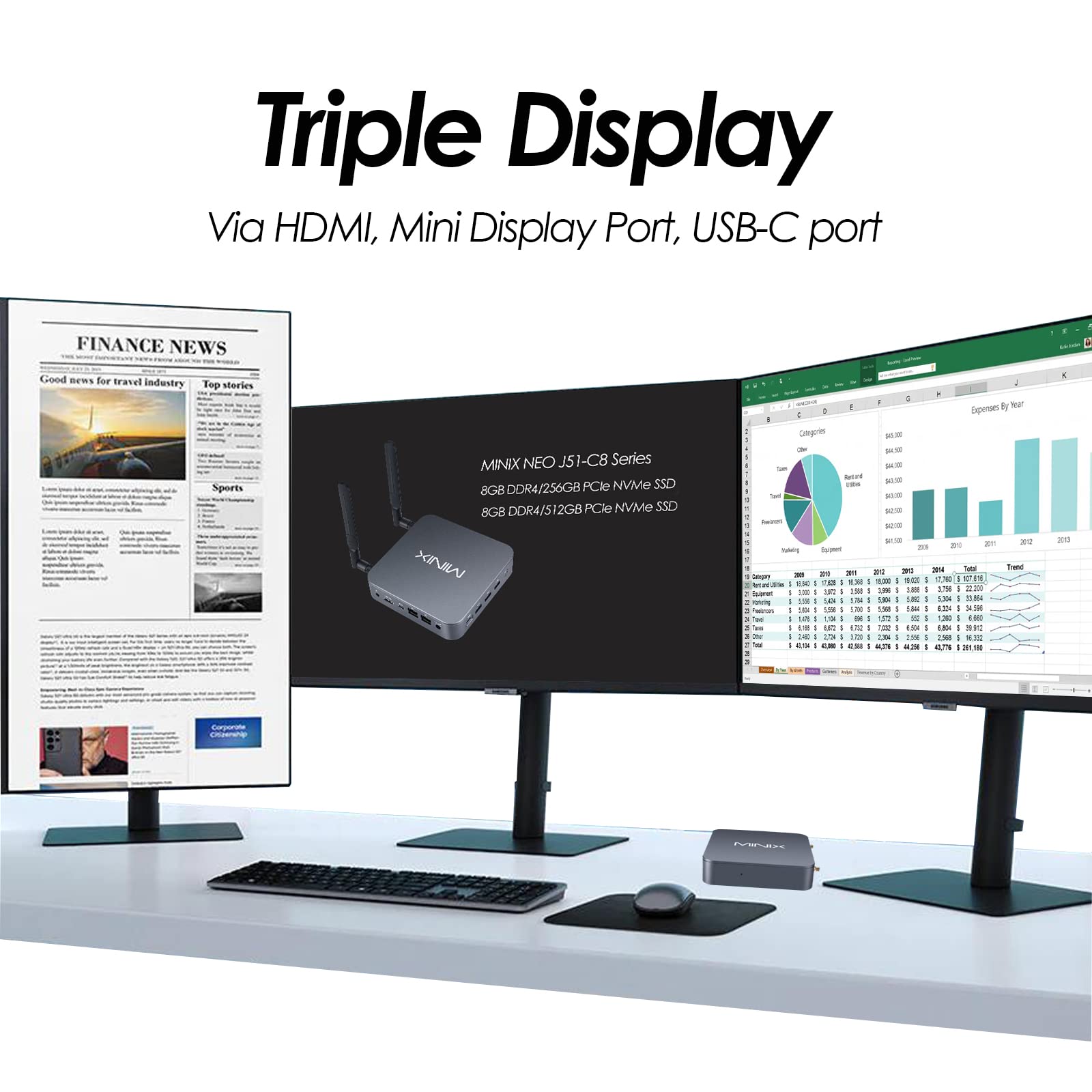 MINIX NEO J51-C8 Aluminum Mini Computer, 8GB/256GB M.2 PCIe NVMe SSD Windows 11 Pro, Wi-Fi6/Dual 2.5GB LAN/USB-C/Triple Display/4K/Auto Power On/PXE Boot/RTC/Vesa Mount.Sold Directly