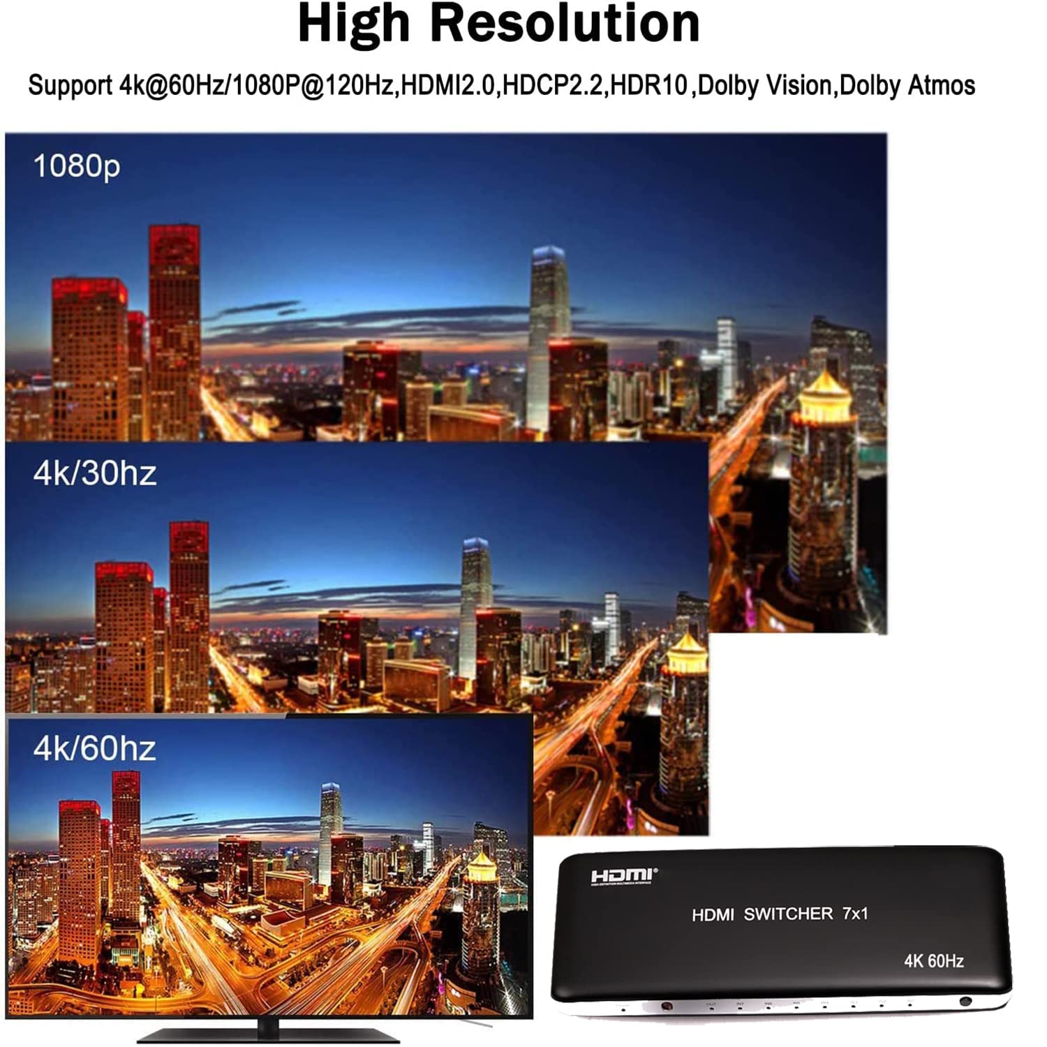 YHS HDMI Switch 7x1 HDMI Switcher 7 in 1 Out HDMI Switch Selector 7Port Box with IR Remote Control HDMI 2.0 HDCP 2.2 Support 4K@60Hz Ultra HD 3D with & Power Adapter (US Power Supply)