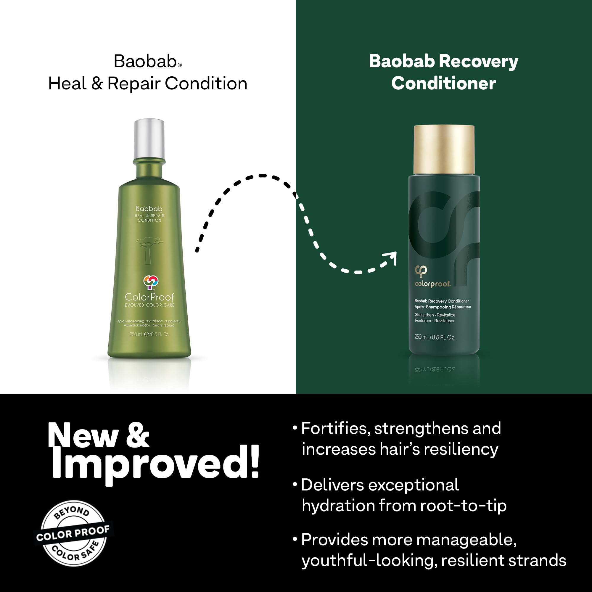 Colorproof Baobab Recovery Conditioner, 8.5oz - For Damaged Color-Treated Hair, Strengthens & Repairs, Sulfate-Free, Vegan