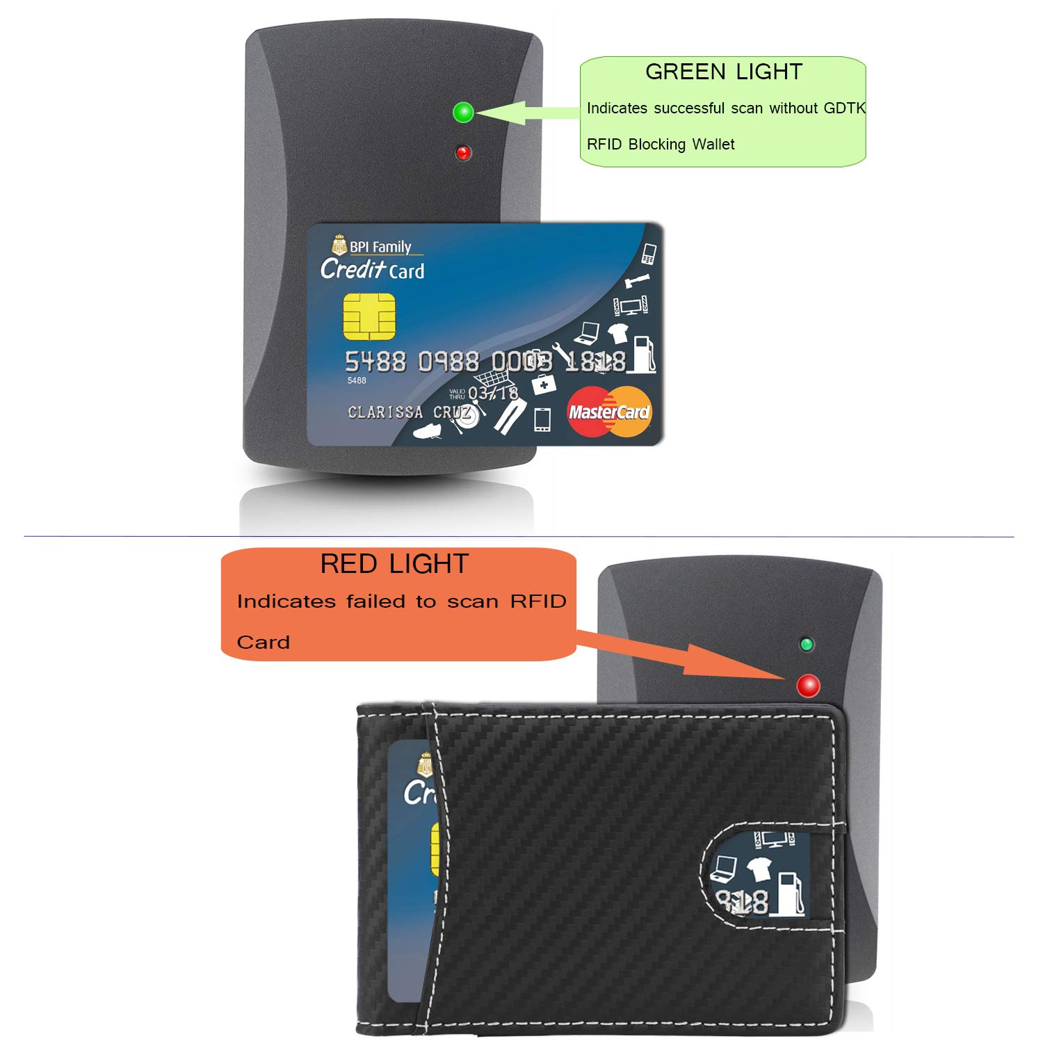 GDTK Money Clip Wallet - Mens Slim Front Pocket Leather Wallet RFID Blocking Minimalist Mini Wallet (Carbon Fiber/White Line)