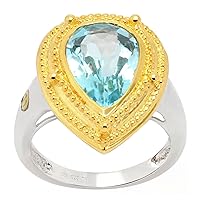 18k Gold and Sterling Silver Genuine Sky Blue Topaz Ring, Size 7