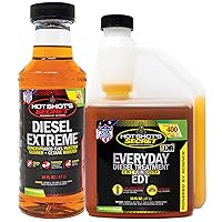 SSFP Signature Series Fuel Pack 32 Ounce 2 Pack