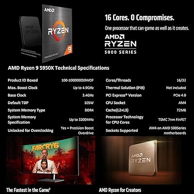  INLAND Micro Center AMD Ryzen 9 7950X 16-Core, 32