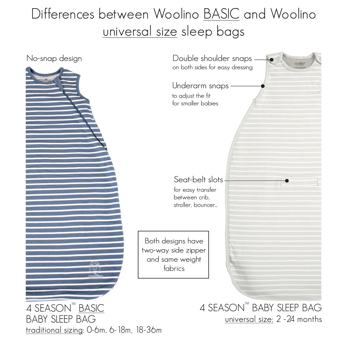Woolino 4 Season Baby Sleep Bag Sack, Australian Merino Wool, 2 Months to 2 Year, Earth