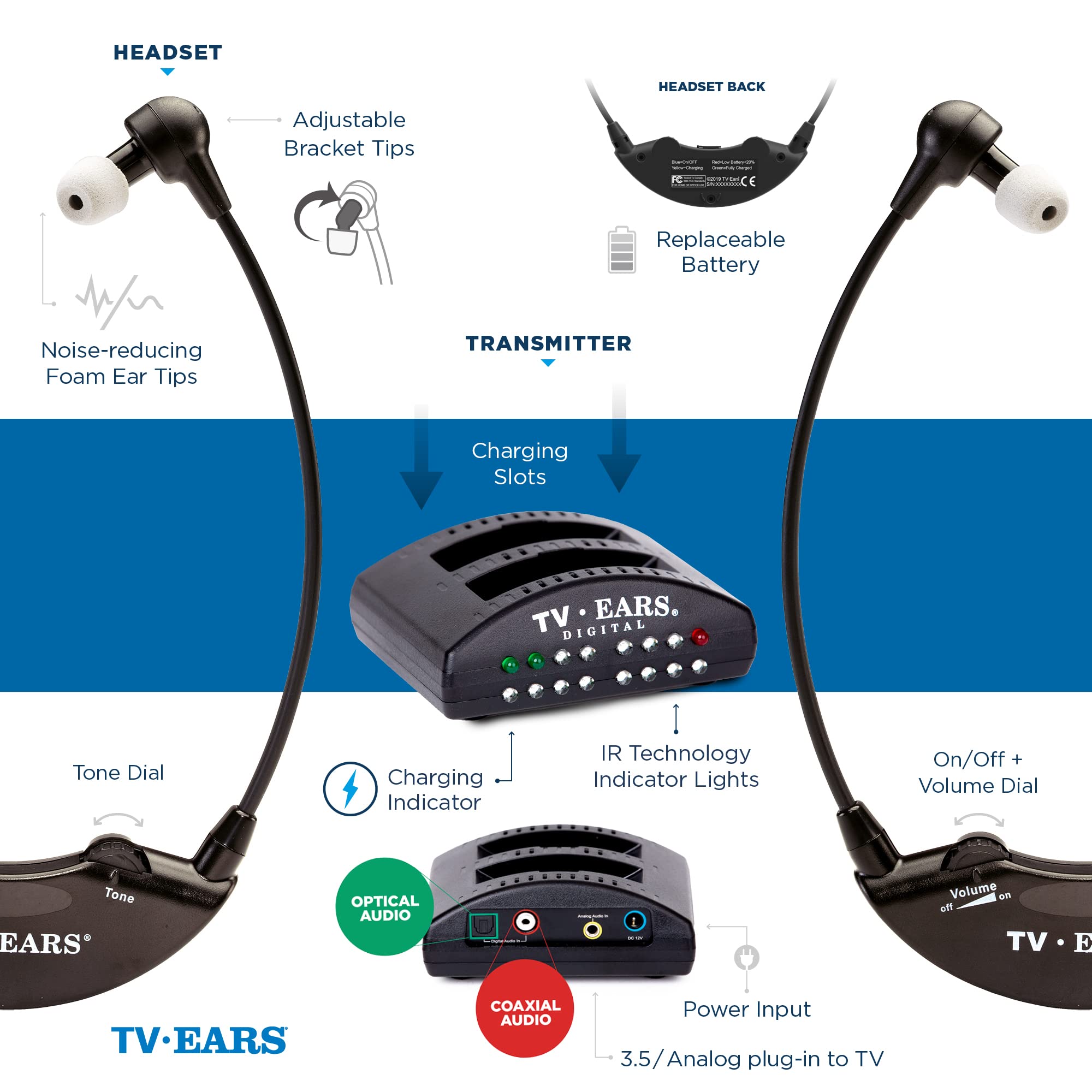 TV Ears Dual Digital Wireless Headset System - Use 2 Headsets at same time w/ Different Volume, Supports All TVs, Ideal for Seniors & Hearing Impaired, Infrared, Plug N' Play - Dr Recommended - 11841
