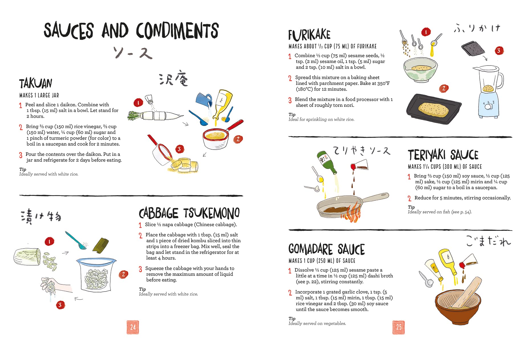 Japanese Cuisine: An Illustrated Guide