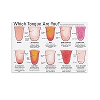 MOJDI Chinese Medicine Poster What Does Your Tongue Say About Your Health Poster Canvas Painting Posters And Prints Wall Art Pictures for Living Room Bedroom Decor 08x12inch(20x30cm) Unframe-style